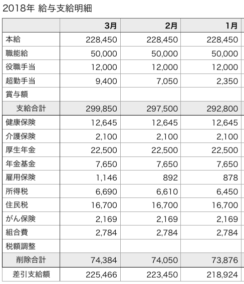 20180321_photo_1
