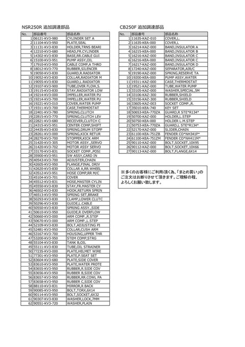 c58822a67ad79614d271650b60868e70