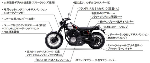 SCR950_fmap