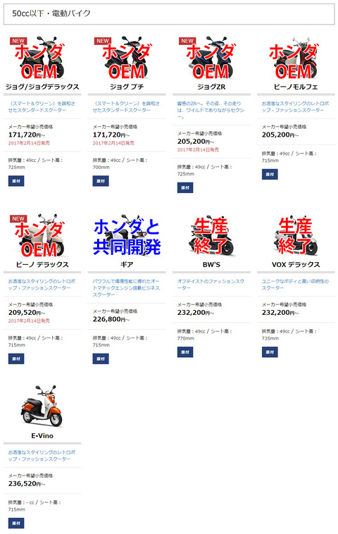 ヤマハ50cc