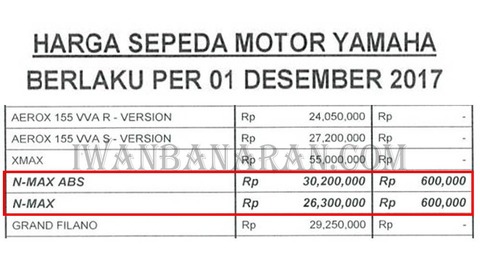 harga-baru-yamaha-nmax150