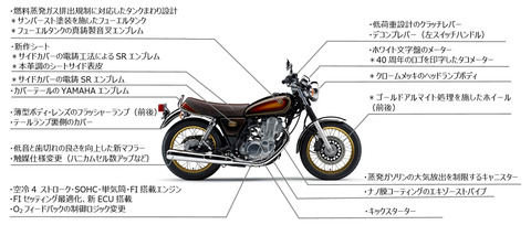 ftmap_sr400 (1)