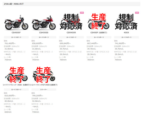 ホンダ400cc
