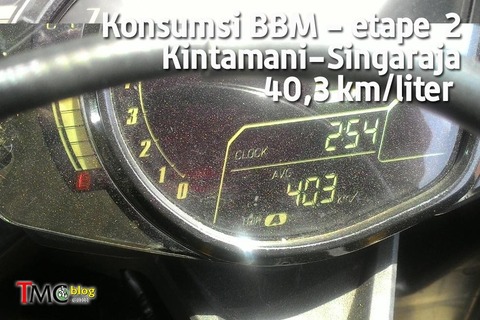 konsumsi-etape2fix-1