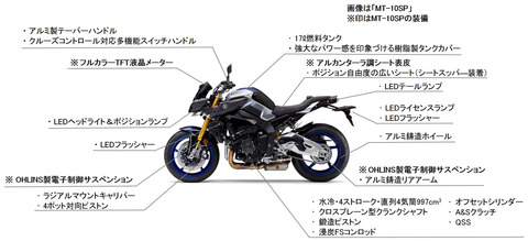 mt-10_fmap