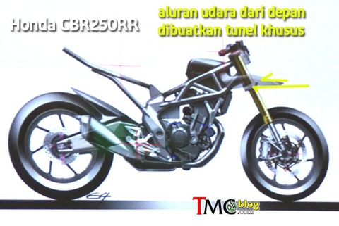 airscoop-front-cbr250rr-2