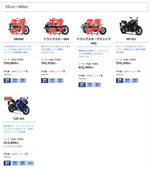 ヤマハ400cc