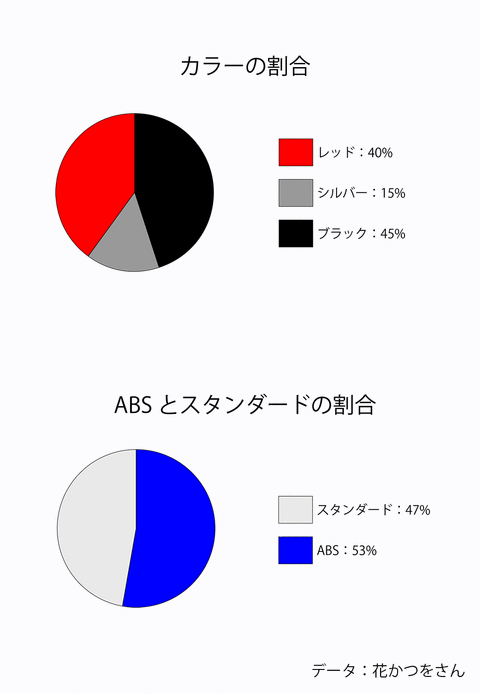 hanakatsuwosan