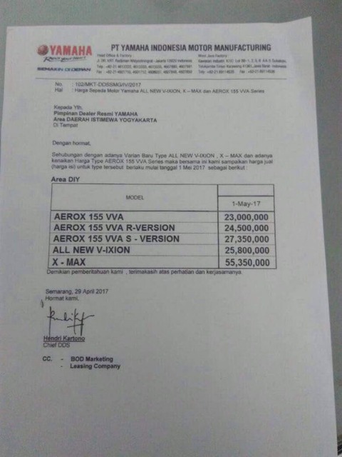 22211-harga-resmi-yamaha-xmax-250-rp-55-jutaan