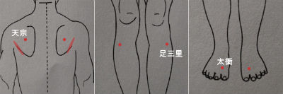 母乳ケアによく使うツボ