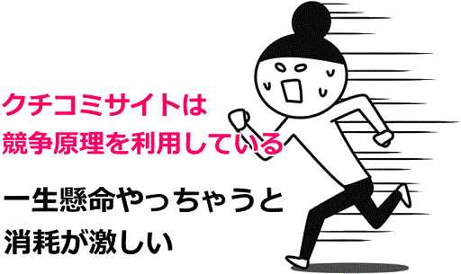 クチコミサイトは競争原理を利用している