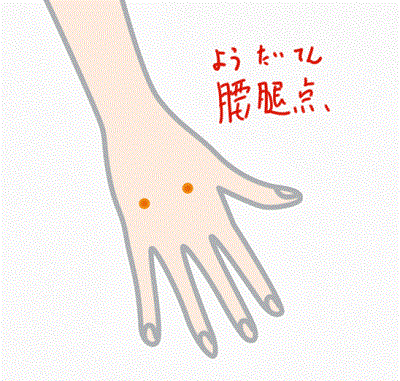 腰腿点スクエア