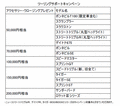 11-06-02_News_large