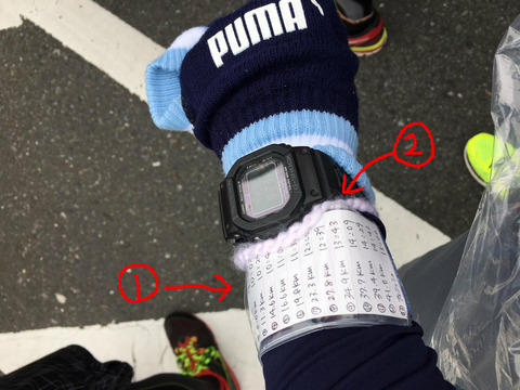 BlogPaint