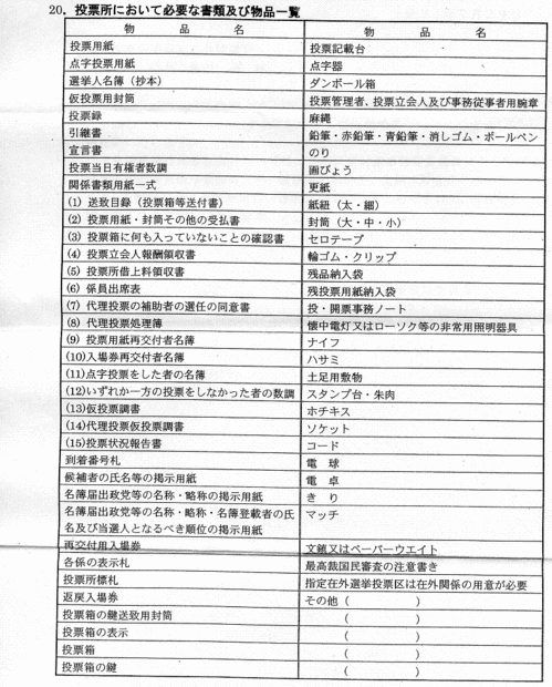 投票所物品一覧