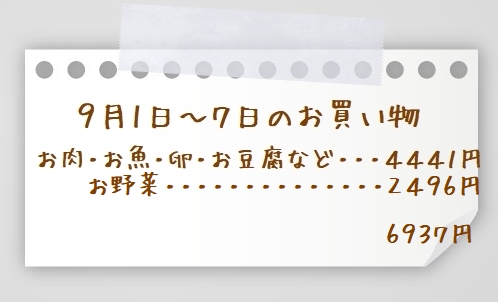 お買い物YHF
