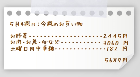 5月3週目お買い物 計算