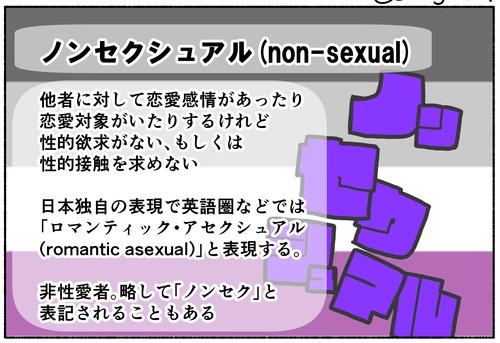 【恋愛感情はあるけれど性的欲求はない】ノンセクシュアル【用語解説】