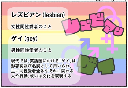 ゲイ＆レズビアン【用語解説】