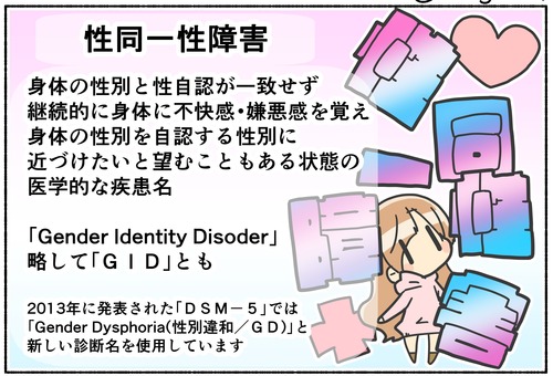 性別の不一致！性同一性障害／性別違和【用語解説】