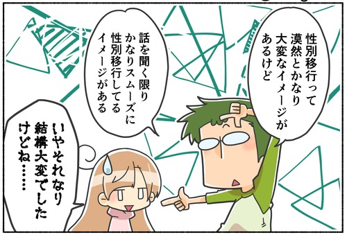 【性同一性障害】性別移行のプランを練る【元男子】