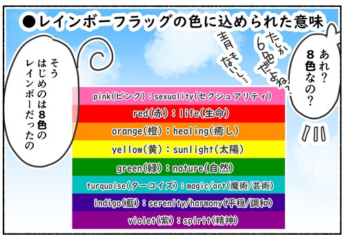 【LGBTQ】レインボーフラッグにも歴史あり【性的マイノリティ】