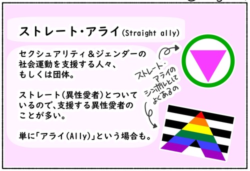 LGBTQフレンドリー！ストレート・アライ【専門用語解説】
