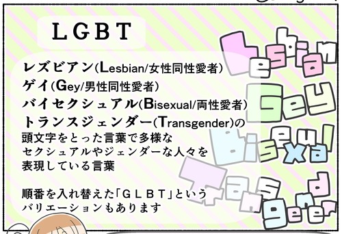 ＬＧＢＴ【用語解説】