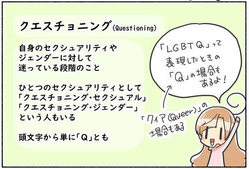 セクシュアリティは迷ってもいい？クエスチョニングを解説【LGBTQ用語解説】