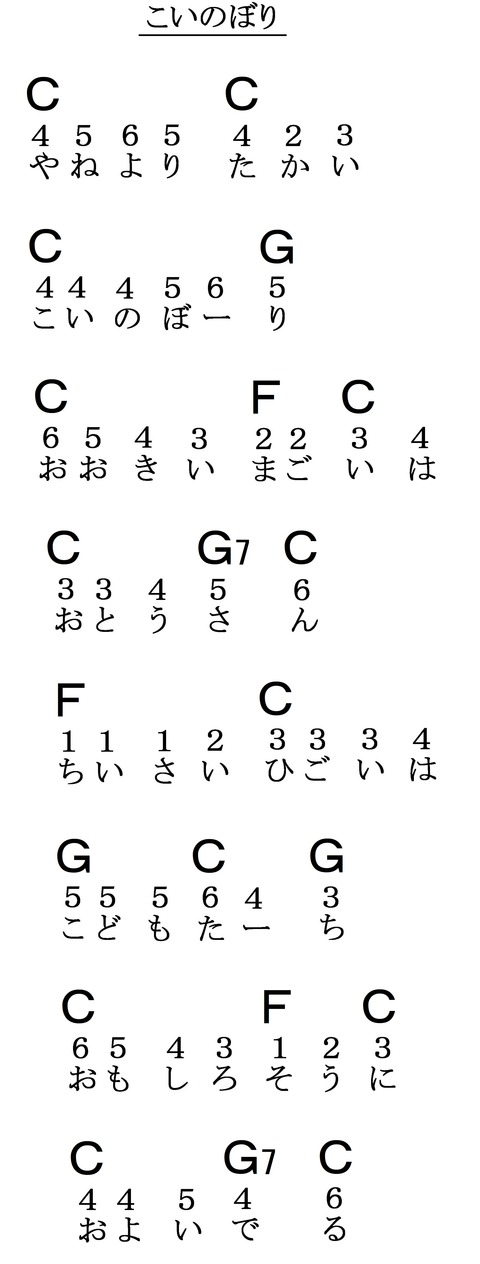 『こいのぼり』