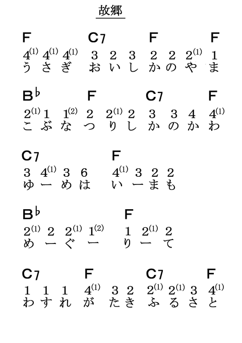 『故郷』(キイF)