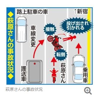 20150423_1300_萩原流行さん事故状況図解