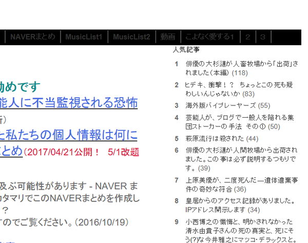 西城秀樹のブログ記事　ブログアクセス数