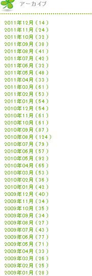 越智静香ブログ件数