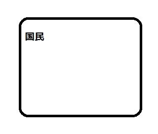 メディアのブラックボックス ①国民