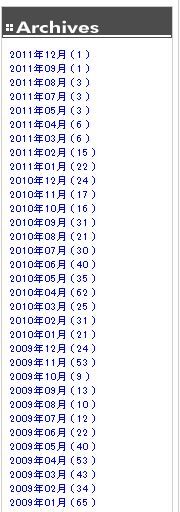 石川伸一郎ブログ件数