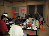 BlogPaint