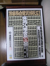 祭り番付表