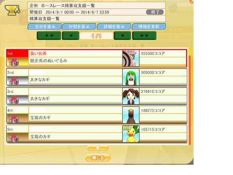 こ1