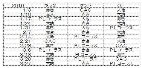 せんそう327