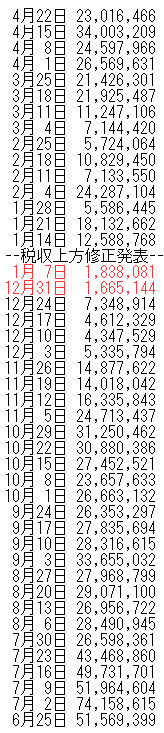 line186