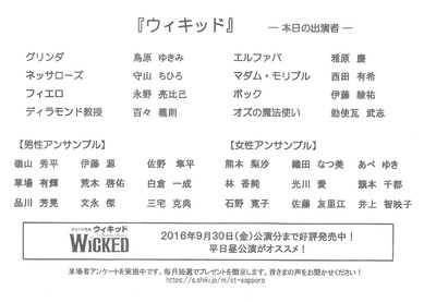キャスト表