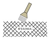 ���饹������02