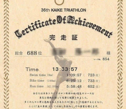 2016年皆生大会完走証