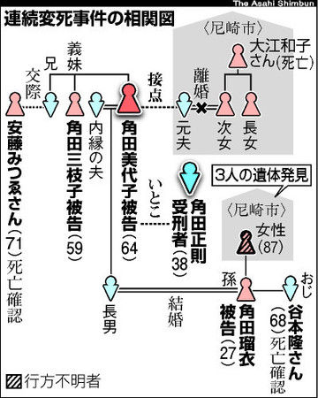 20121020-00000019-asahi-000-2-view
