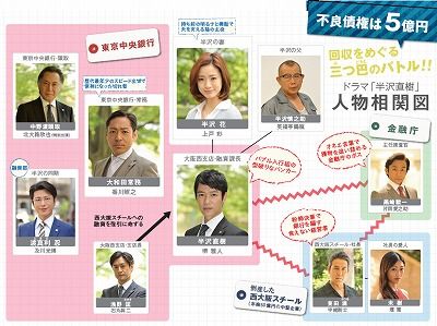 20130924003soukanzu