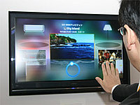 身ぶり、手ぶり、テレビ