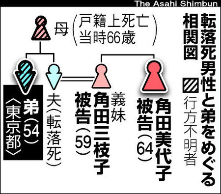 20121024-00000024-asahi-000-1-view