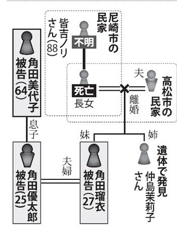 20121201-00000005-mai-000-3-view