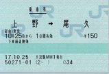 上野→尾久 経由:東北